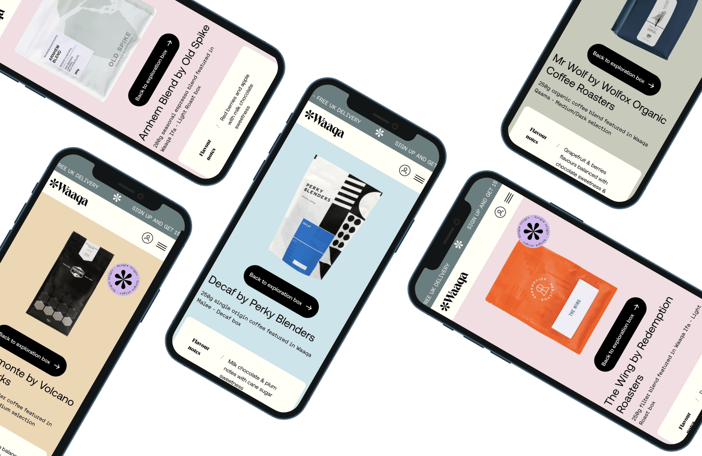 Waaqa Coffe Multi Phone Mockup