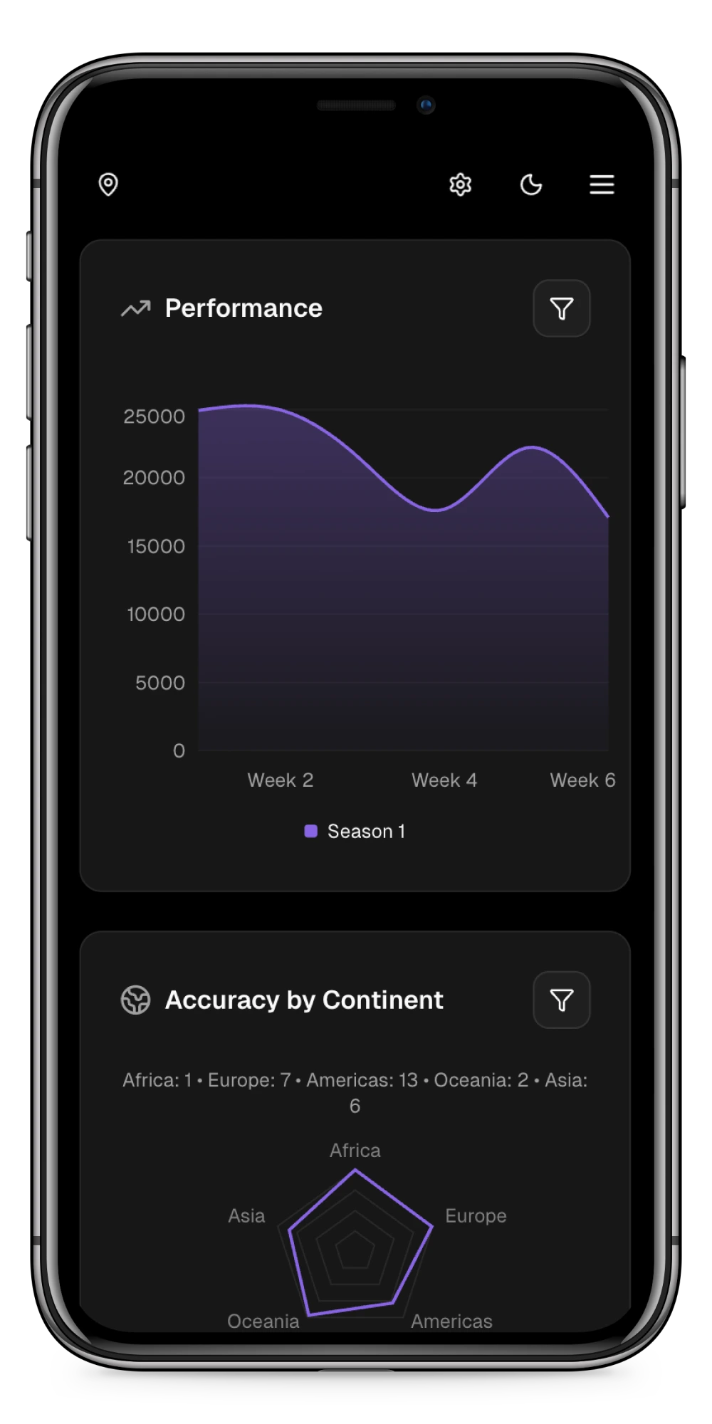 Mobile screen showing a player's profile