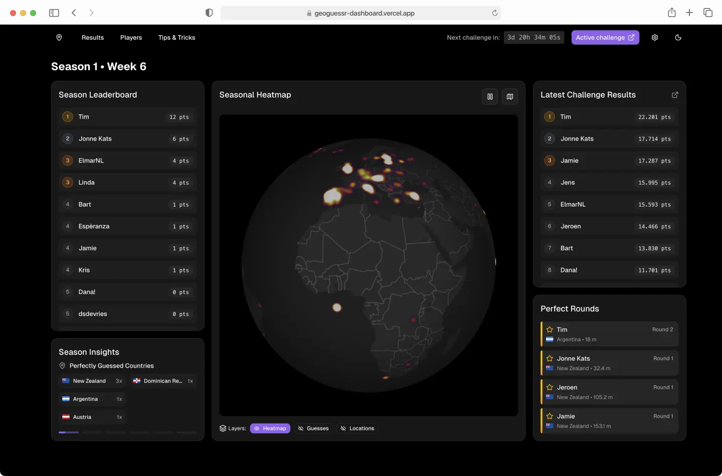 Dashboard showing a seasonal heatmap, leaderboard, and latest challenge results. The map highlights activity in various global locations.