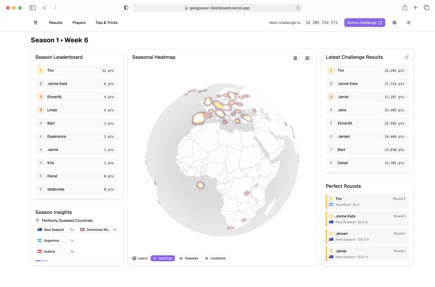 Dashboard showing a world map with heatmap, leaderboard, challenge results, and season insights in a web app interface.